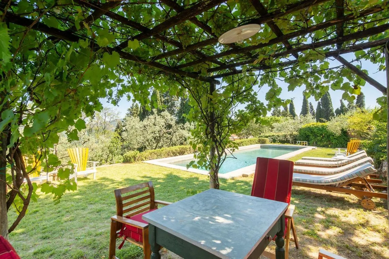 Villa Settignano Italy