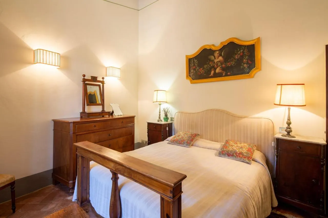 Villa Settignano